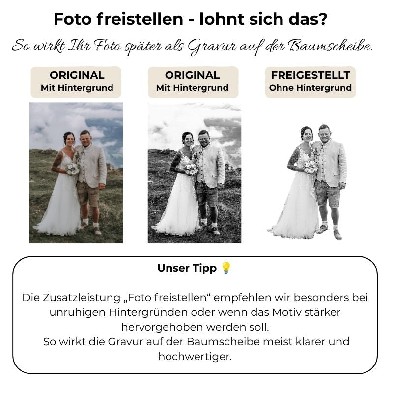 Baumscheibe mit Gravur - Foto Freistellen lassen - Jetzt Baumscheibe gestalten 